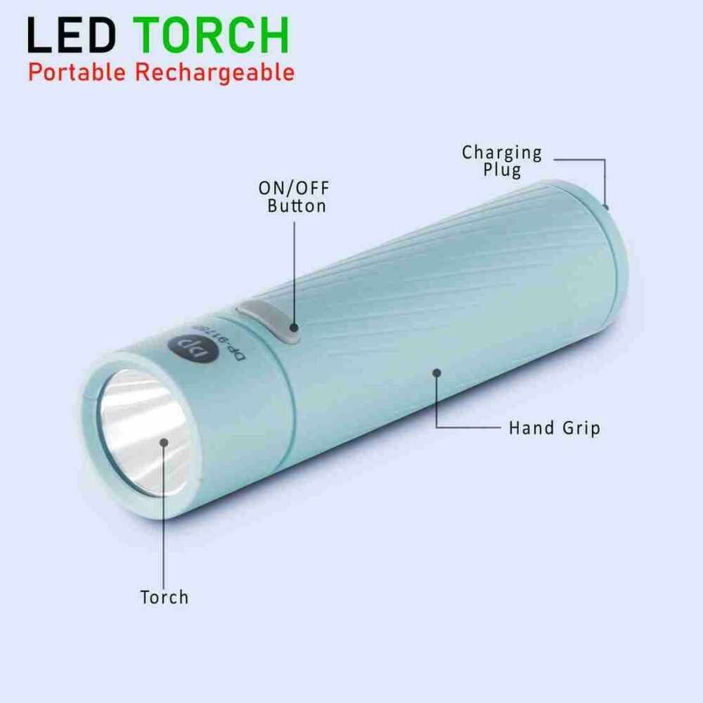 TORCH